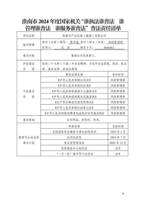 2024.4.30-【通知公告】淮南市2024年度國家機關(guān)“誰執(zhí)法誰普法 誰管理誰普法 誰服務誰普法”普法責任清單_00.png